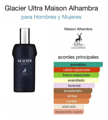 PERFUME M. ALHAMBRA GLACIER ULTRA 100 ML EDP HOMBRE