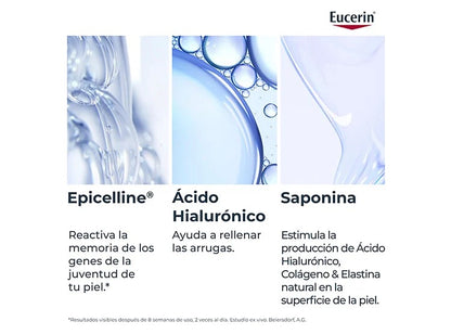 Epigenetic Serum Hyaluron-Filler 30ml Eucerin