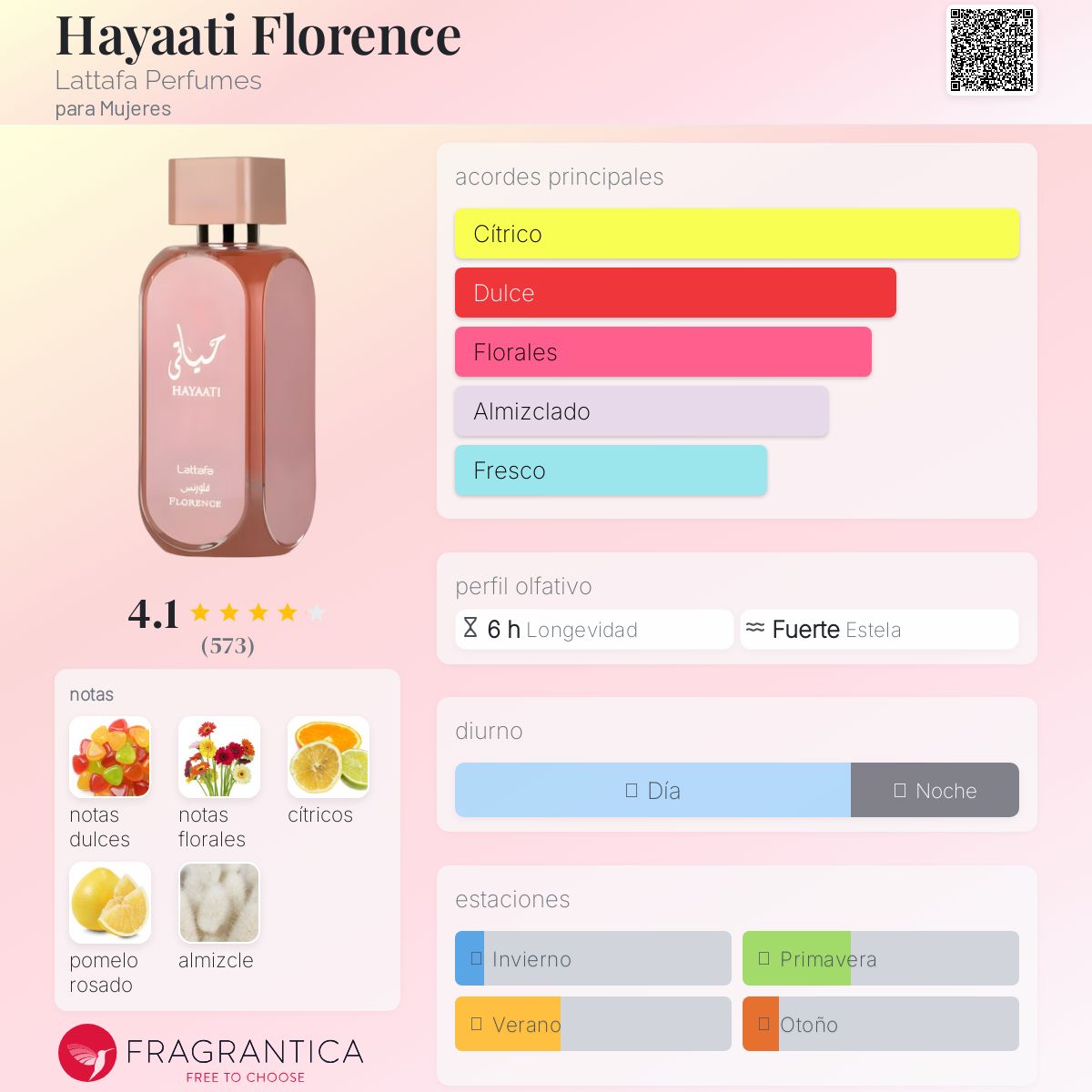 Perfume Lattafa Hayaati Florence Edp 100ml Mujer