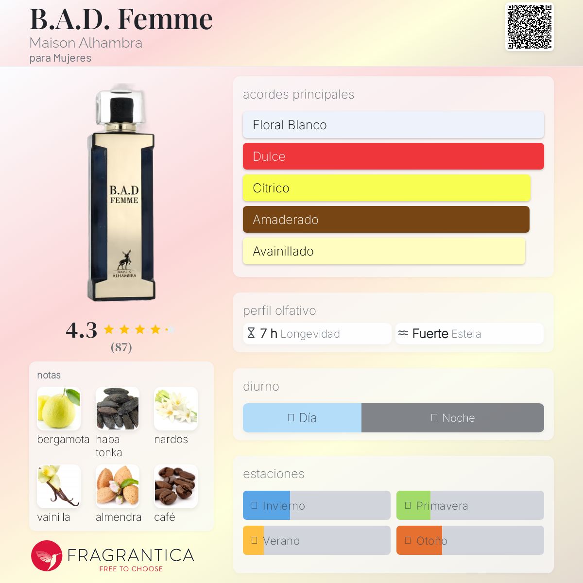 Bad Femme Maison Alhambra Edp 100 ML Mujer .