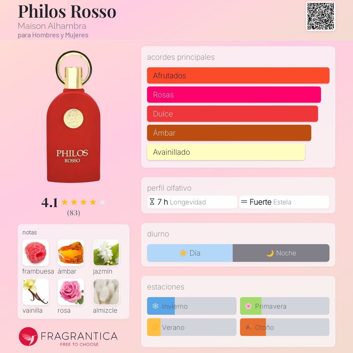 Perfume Maison Alhambra Philos Rosso Edp 100ml Mujer