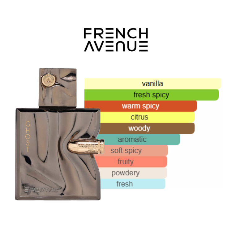 PERFUME FRAGANCE WORLD GHOST SPECTRE EDP 80ML UNISEX